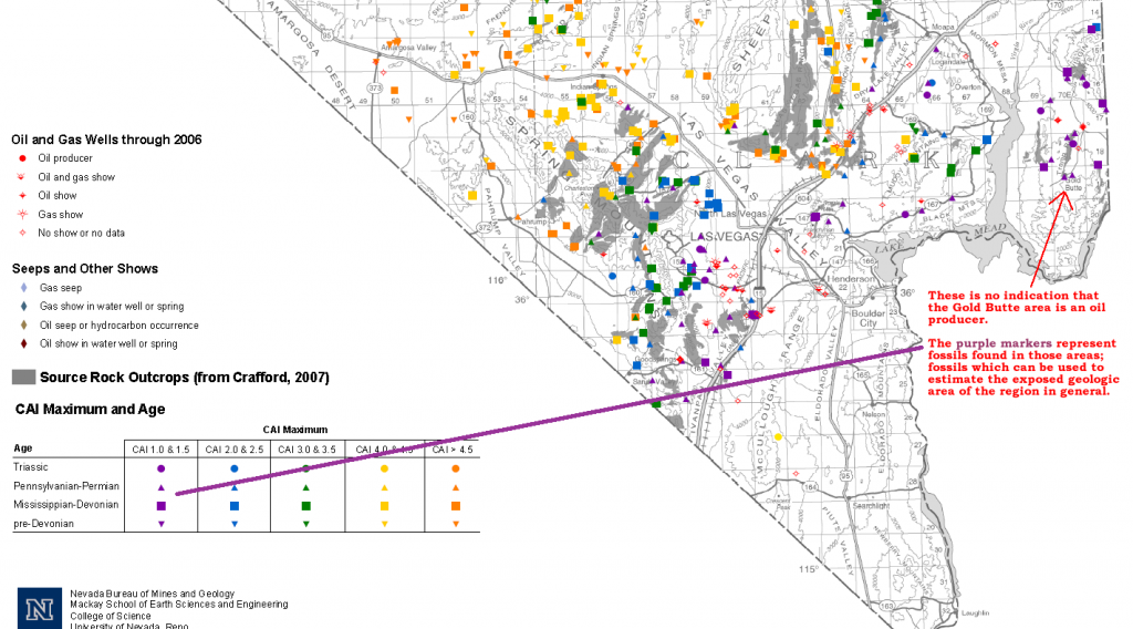 butte nevada fracking