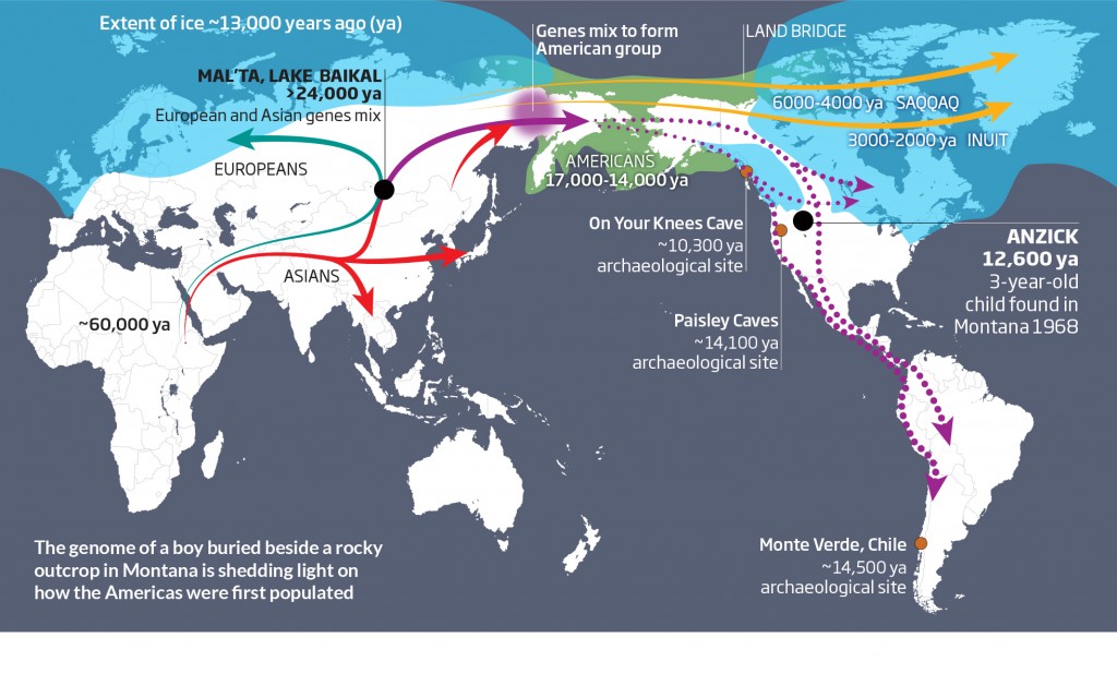 bering strait america