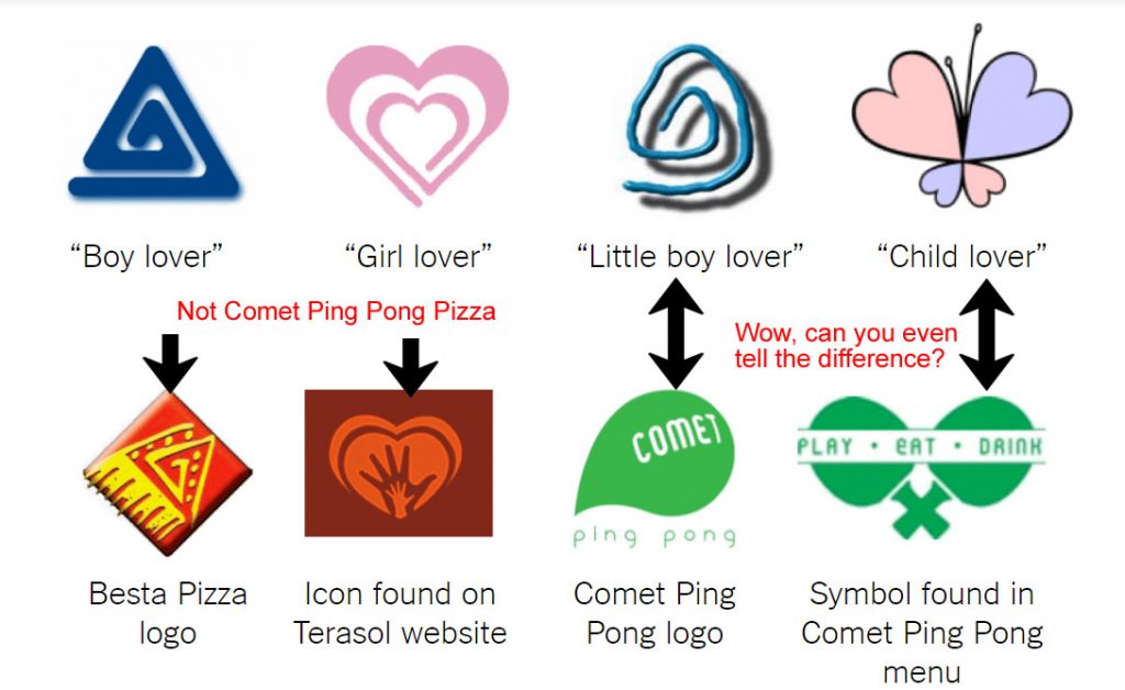 pizzagate comet ping pong logo