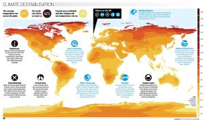 Climate Change Impacts and Benefits