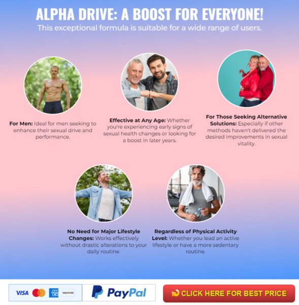 Alpha Drive Review: The Natural Boost You Didn’t Know You Needed - Fact ...