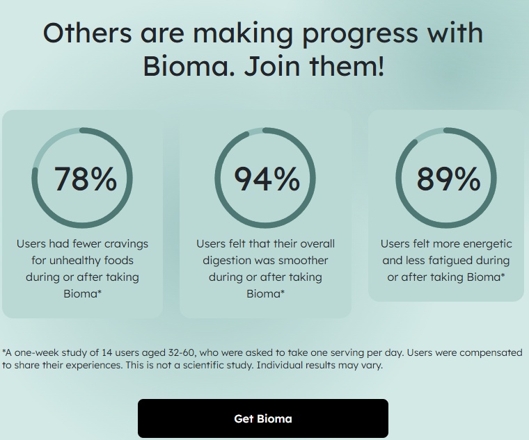 Bioma Probiotics Review + Ingredients 2025: Real Results & Health Insights