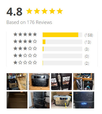 Patriot Power Generator 2500X Review and Complaints: Is It a Scam or Just Overpriced?