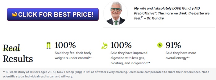 Gundry MD PrebioThrive Review: Real Reviews of This Prebiotic Supplement