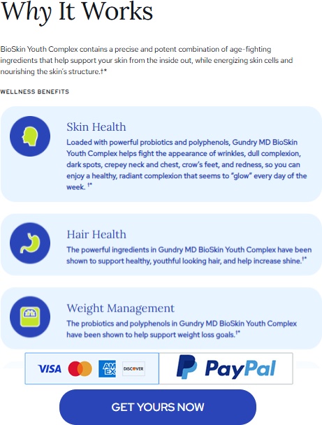 Gundry MD BioSkin Youth Complex Reviews: Ingredients That Actually Work