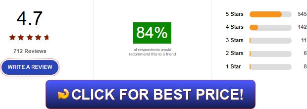 Gundry MD PrebioThrive Review: Real Reviews of This Prebiotic Supplement