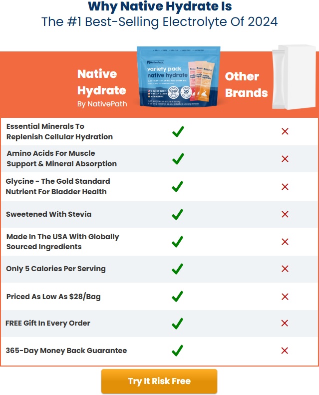 Native Path Hydration Review: Does This Electrolyte Powder Really Work?