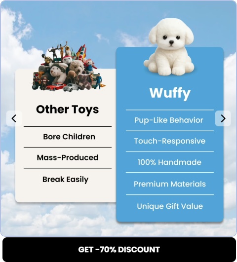 Get Wuffy Dog Reviews: Real Wuffy Robot Dog Complaints & Analysis