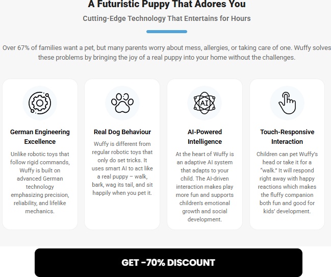 Get Wuffy Dog Reviews: Real Wuffy Robot Dog Complaints & Analysis