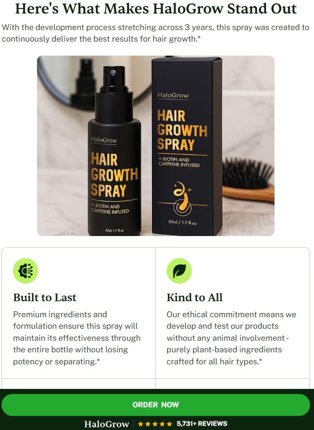Halogrow Hair Spray Review: Consumer Reports Analysis