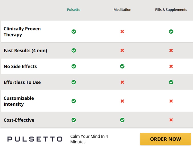 Pulsetto Reviews: Comprehensive Pulsetto Device Review & User Results