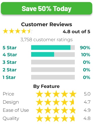 Vita Feet Relieve Reviews: Consumer Reports-Style Analysis Reveals the Truth About This Neuropathy Device