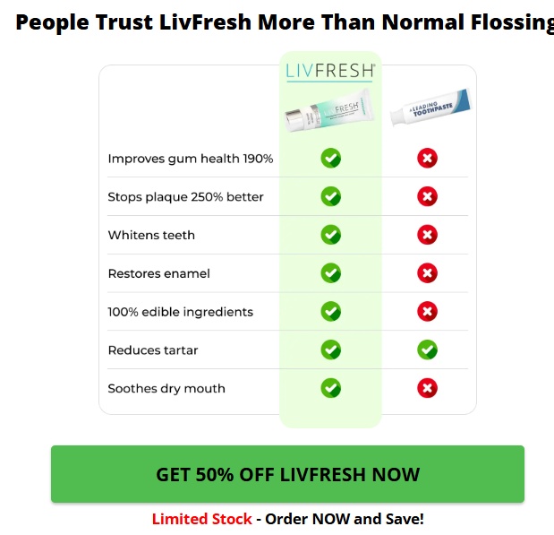 LivFresh Toothpaste Reviews & Complaints: Ingredients, Benefits, and Where to Buy