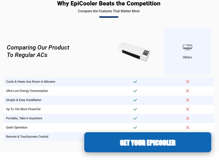 EpiCooler Portable AC Review: The No-Install Cooler & Heater Worth the Hype?