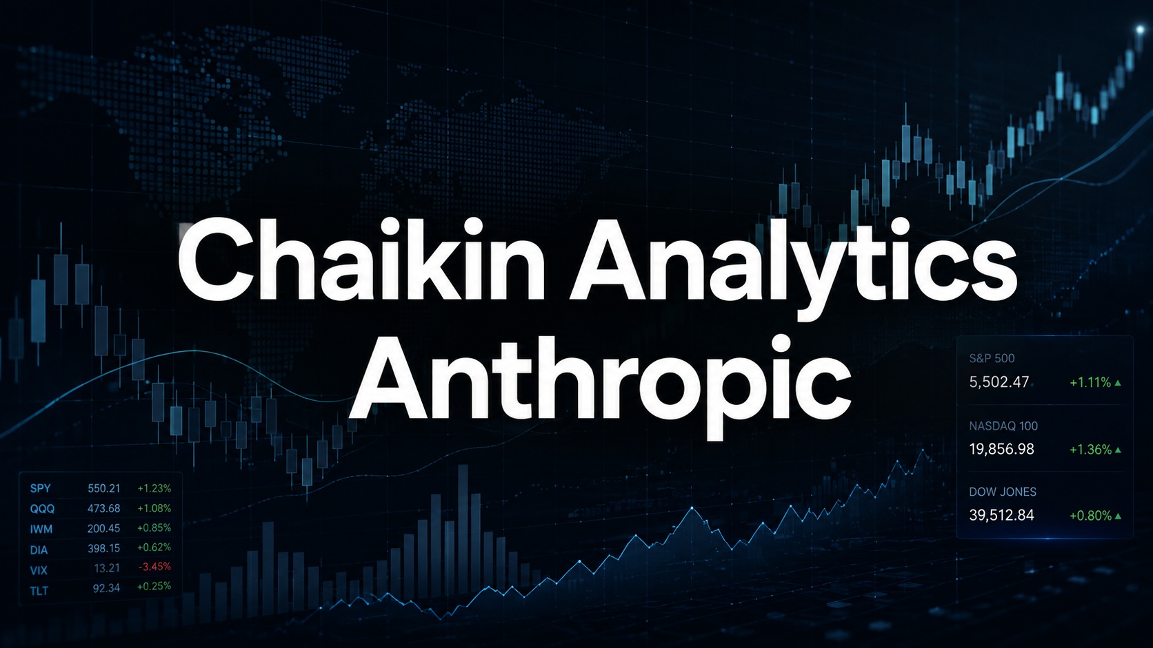 Chaikin Analytics – Anthropic Review: A Positive Look at Marc Chaikin’s AI Investing Research