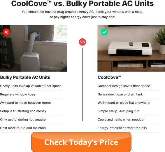 CoolCove Portable AC Review: Is It Worth It? My Honest Experience